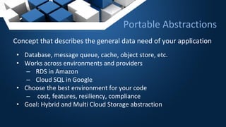 Concept that describes the general data need of your application
• Database, message queue, cache, object store, etc.
• Works across environments and providers
– RDS in Amazon
– Cloud SQL in Google
• Choose the best environment for your code
– cost, features, resiliency, compliance
• Goal: Hybrid and Multi Cloud Storage abstraction
Portable Abstractions
 