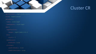 Cluster CR
apiVersion: ceph.rook.io/v1
kind: CephCluster
metadata:
name: rook-ceph
namespace: rook-ceph
spec:
cephVersion :
image: ceph/ceph:v14.2
mon:
count: 3
dashboard:
enabled: true
storage:
useAllNodes : true
useAllDevices : true
 