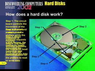 Step 4: The head 
actuator positions 
the read/write head 
arms over the 
correct location on 
the platters to read 
or write data 
Step 4 
Step 2: A small 
motor spins the 
platters while the 
computer is 
running 
Step 2 
Step 3: When 
software requests 
a disk access, the 
read/write heads 
determine the 
current or new 
location of the data 
Step 3 
Step 1: The circuit 
board controls the 
movement of the 
head activator and 
a small motor 
Step 1 
p. 7.11 Fig. 7-13 
Hard Disks 
How does a hard disk work? 
Next 
 