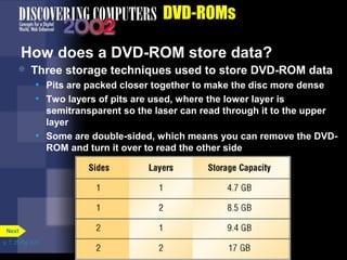 p. 7. 25 Fig. 7-31 
DVD-ROMs 
How does a DVD-ROM store data? 
 Three storage techniques used to store DVD-ROM data 
• Pits are packed closer together to make the disc more dense 
• Two layers of pits are used, where the lower layer is 
semitransparent so the laser can read through it to the upper 
layer 
• Some are double-sided, which means you can remove the DVD-ROM 
and turn it over to read the other side 
Next 
 