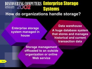 p. 7. 28 
Enterprise Storage 
Systems 
How do organizations handle storage? 
Next 
Enterprise storage 
system managed in 
house 
Data warehouse 
A huge database system 
that stores and manages 
historical and current 
transaction data 
Storage management 
offloaded to an outside 
organization or online 
Web service 
 