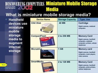 p. 7. 28 Fig. 7-37 
Miniature Mobile Storage 
Media 
What is miniature mobile storage media? 
 Handheld 
devices use 
miniature 
mobile 
storage 
media to 
augment 
internal 
storage 
Next 
Device Name Storage Capacity Type, Use 
Clik! Disk 
CompactFlash 
Microdrive 
SmartMedia 
40 MB 
2 to 256 MB 
1 GB 
2 to 128 MB 
Cartridge 
Digital cameras, notebook 
computers 
Memory Card 
Digital cameras, handheld 
computers, notebook 
computers, printers, cellular 
telephones 
Memory card 
Digital cameras, handheld 
computers, music players, 
video cameras 
Memory Card 
Digital cameras, handheld 
computers, photo printers, 
cellular telephones 
 