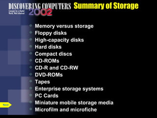 Summary of Storage 
 Memory versus storage 
 Floppy disks 
 High-capacity disks 
 Hard disks 
 Compact discs 
 CD-ROMs 
 CD-R and CD-RW 
 DVD-ROMs 
 Tapes 
 Enterprise storage systems 
 PC Cards 
 Miniature mobile storage media 
 Microfilm and microfiche 
Next 
 