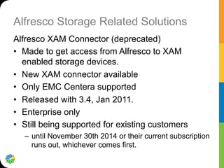 Alfresco Storage Related Solutions
Alfresco XAM Connector (deprecated)
•  Made to get access from Alfresco to XAM
enabled storage devices.
•  New XAM connector available
•  Only EMC Centera supported
•  Released with 3.4, Jan 2011.
•  Enterprise only
•  Still being supported for existing customers
–  until November 30th 2014 or their current subscription
runs out, whichever comes first.
 