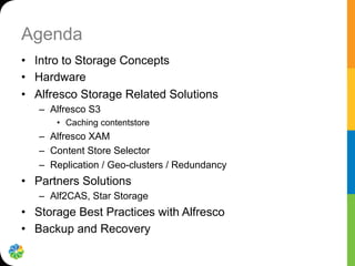 Agenda
•  Intro to Storage Concepts
•  Hardware
•  Alfresco Storage Related Solutions
–  Alfresco S3
•  Caching contentsto...