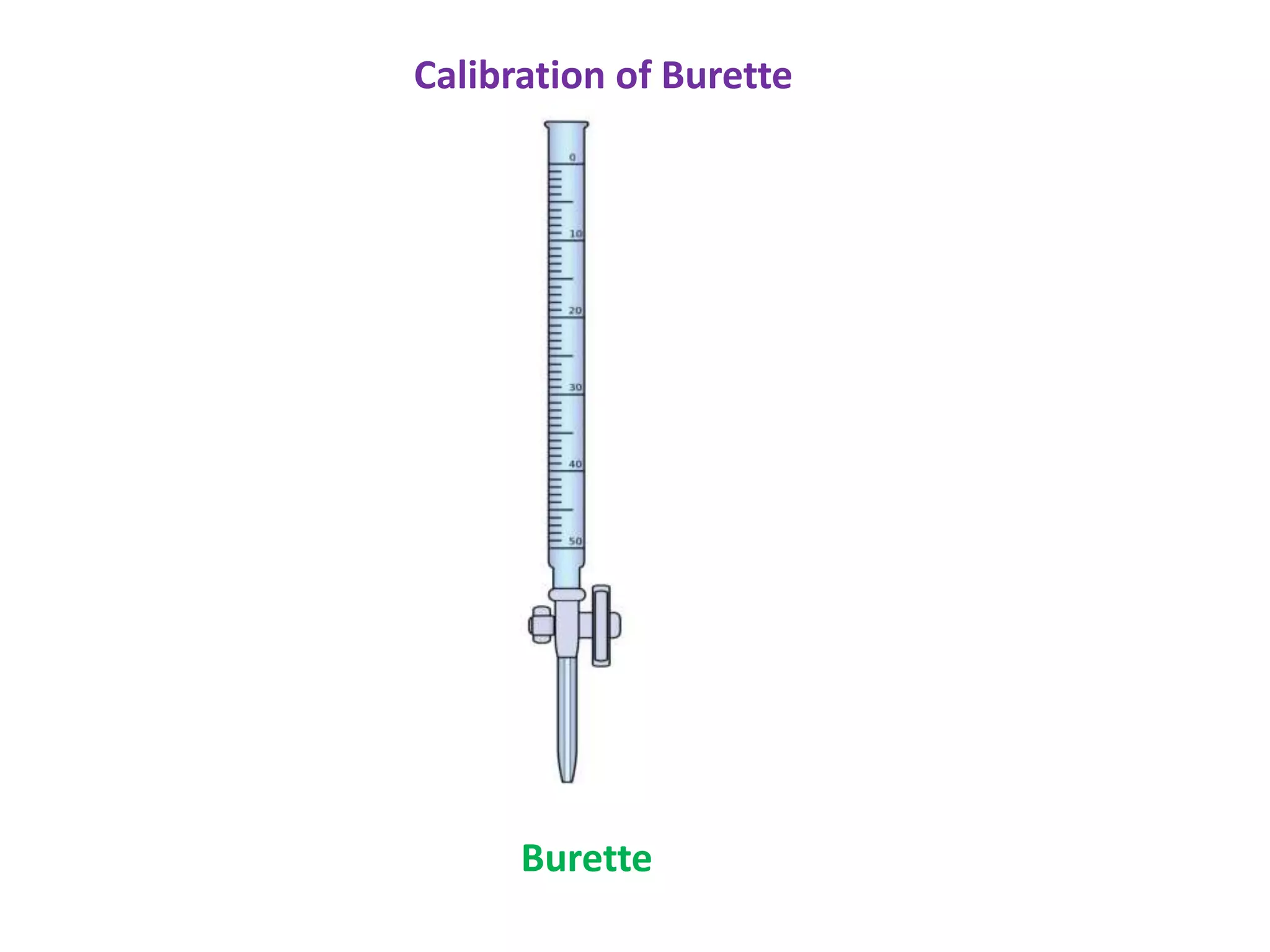 Burette
Calibration of Burette
 