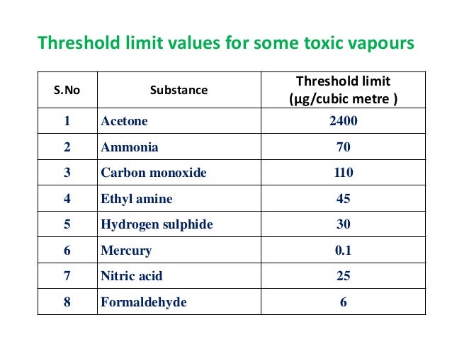 Storage and handling of chemicals