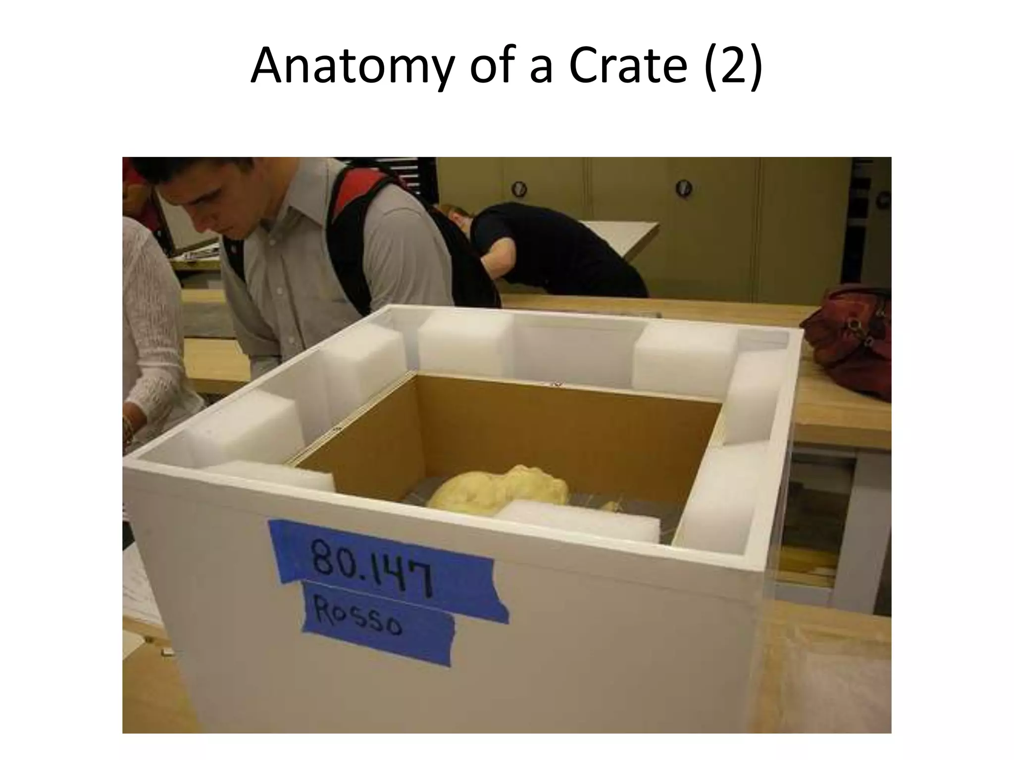 Anatomy of a Crate (2)