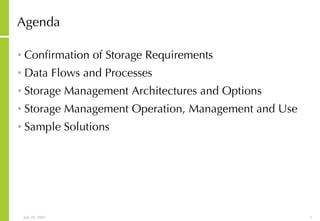 Storage Architectures And Options | PPT