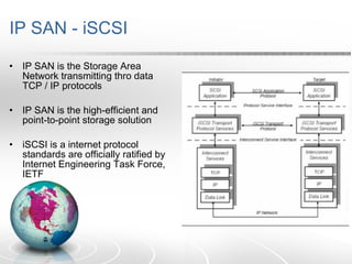 IP SAN - iSCSI IP SAN is the Storage Area Network transmitting thro data  TCP / IP protocols IP SAN is the high-efficient and point-to-point storage solution iSCSI is a internet protocol standards are officially ratified by Internet Engineering Task Force, IETF 