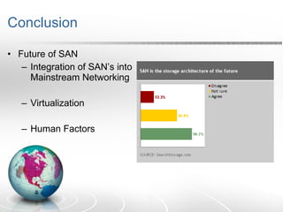 Conclusion Future of SAN Integration of SAN’s into Mainstream Networking Virtualization Human Factors 