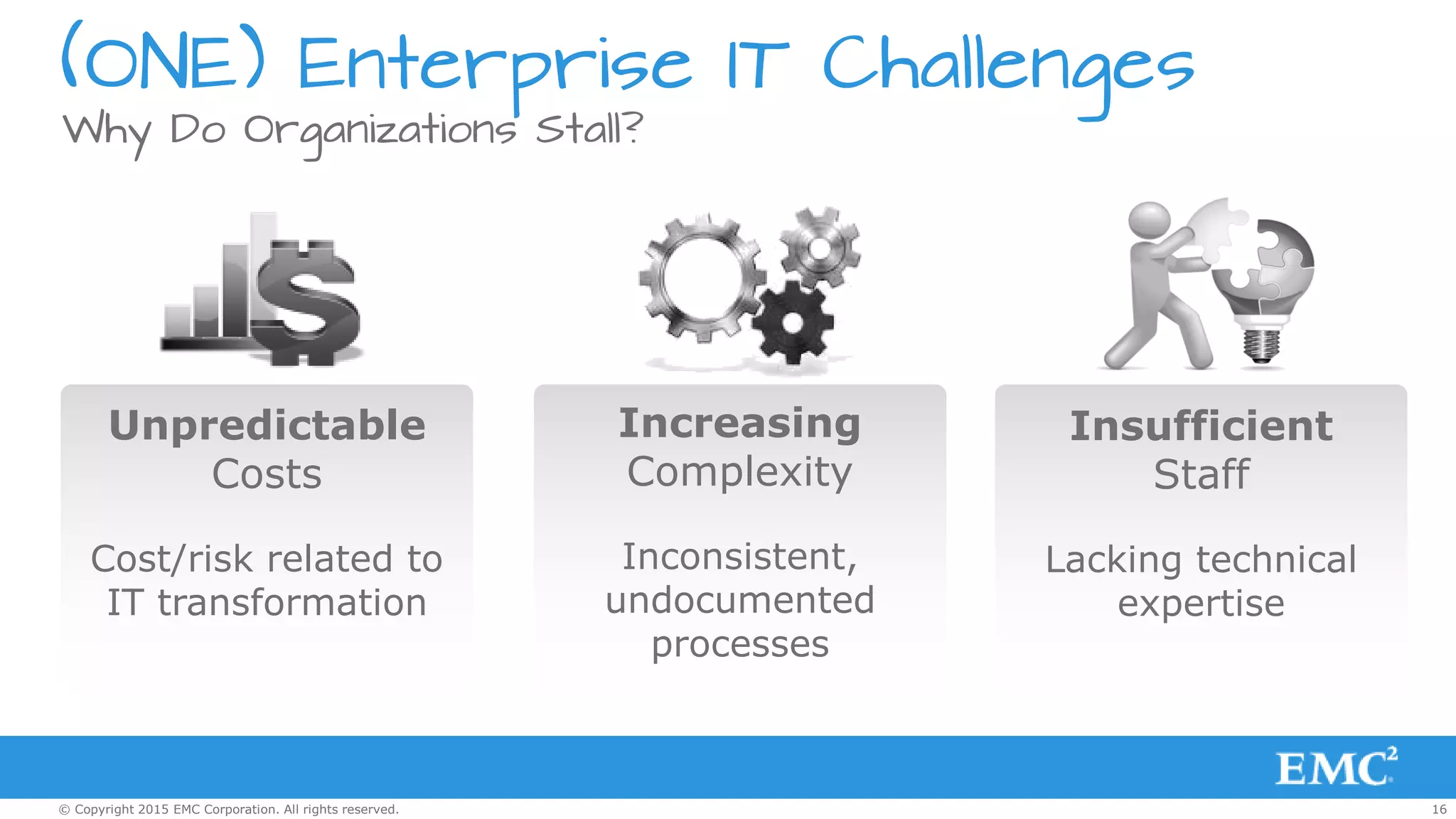 16© Copyright 2015 EMC Corporation. All rights reserved.
Insufficient
Staff
Lacking technical
expertise
(ONE) Enterprise IT Challenges
Why Do Organizations Stall?
Increasing
Complexity
Inconsistent,
undocumented
processes
Unpredictable
Costs
Cost/risk related to
IT transformation
 