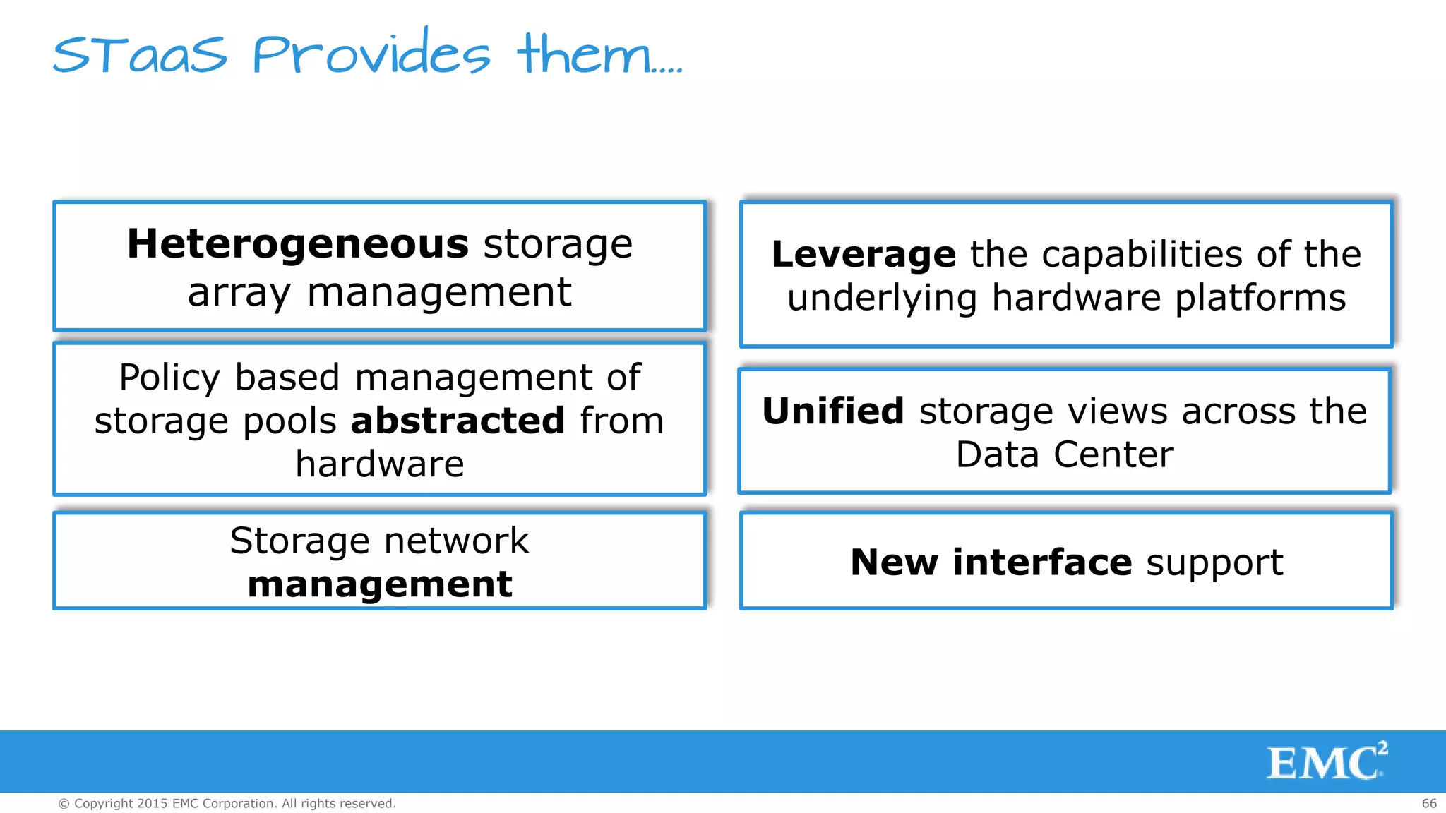 66© Copyright 2015 EMC Corporation. All rights reserved.
STaaS Provides them….
Unified storage views across the
Data Center
Heterogeneous storage
array management
Policy based management of
storage pools abstracted from
hardware
Leverage the capabilities of the
underlying hardware platforms
Storage network
management
New interface support
 