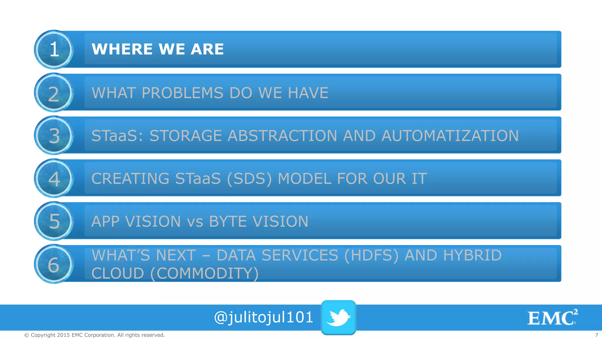 7© Copyright 2015 EMC Corporation. All rights reserved.
WHERE WE ARE
WHAT PROBLEMS DO WE HAVE
STaaS: STORAGE ABSTRACTION AND AUTOMATIZATION
CREATING STaaS (SDS) MODEL FOR OUR IT
APP VISION vs BYTE VISION
WHAT’S NEXT – DATA SERVICES (HDFS) AND HYBRID
CLOUD (COMMODITY)
1
2
3
4
5
6
@julitojul101
 