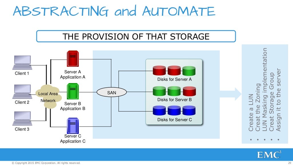 Storage as a service v4 eng