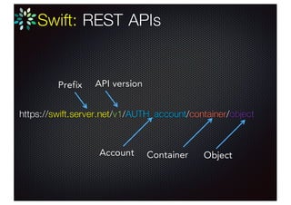 Swift: hash synchronize
Node #1
HASH A HASH B
Data
#1
Data
#3
Node #2
HASH A HASH B
Data
#2
tmp
Node #1
HASH A HASH B
Data
#1
Data
#3
Node #2
HASH A HASH B
Data
#2
tmp
Sync
Data
#2
tmp
Data
#1
Data
#3
Node #1
HASH A HASH B
Data
#1
Data
#3
Node #2
HASH A HASH B
Data
#2
tmp
Data
#2
tmp
Data
#1
Data
#3
 