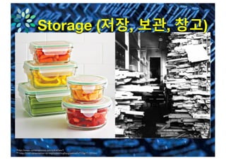 *http://www.containerstore.com/s/kitchen/1
** http://cool.conservation-us.org/coolaic/sg/bpg/annual/v11/bp11-38.html
Storage (저장, 보관, 창고)
 