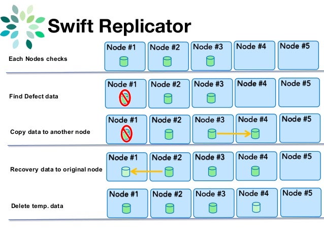 nodebox recursion nodebox recursion