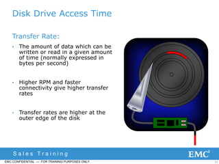Faster Rate Time Transfer Example Storage basics | PPTX