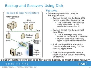 Storage basics | PPTX