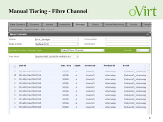9
Manual Tiering - Fibre Channel
 