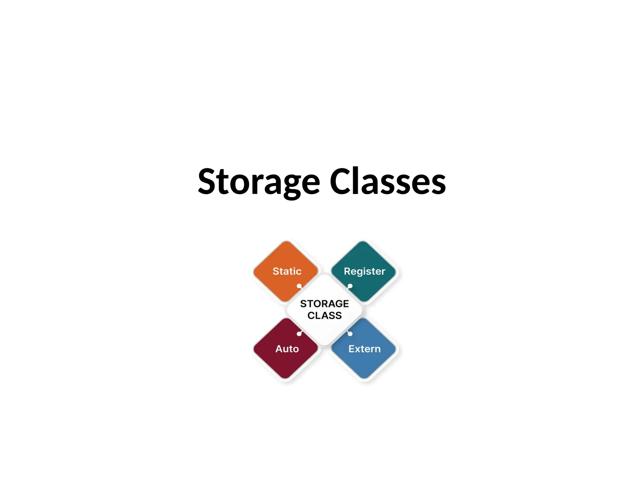 Storage Class Lgk Germany Storage Classes.pptxtyuiopoiuytryuwsalfygudhwqk | PPTX