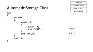 Storage Classes in C programming language | PPTX