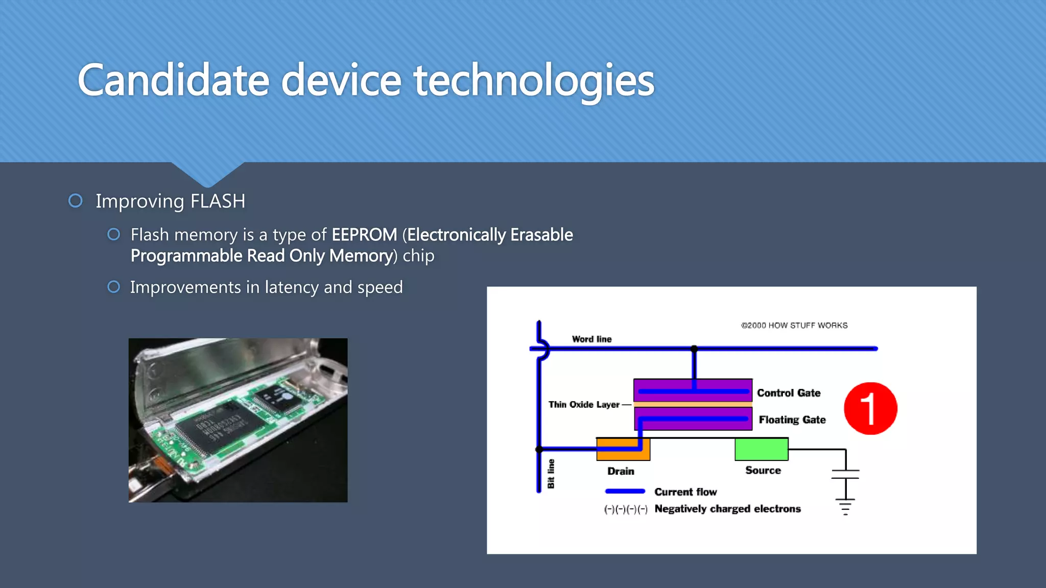 Candidate device technologies
 Improving FLASH
 Flash memory is a type of EEPROM (Electronically Erasable
Programmable Read Only Memory) chip
 Improvements in latency and speed
 