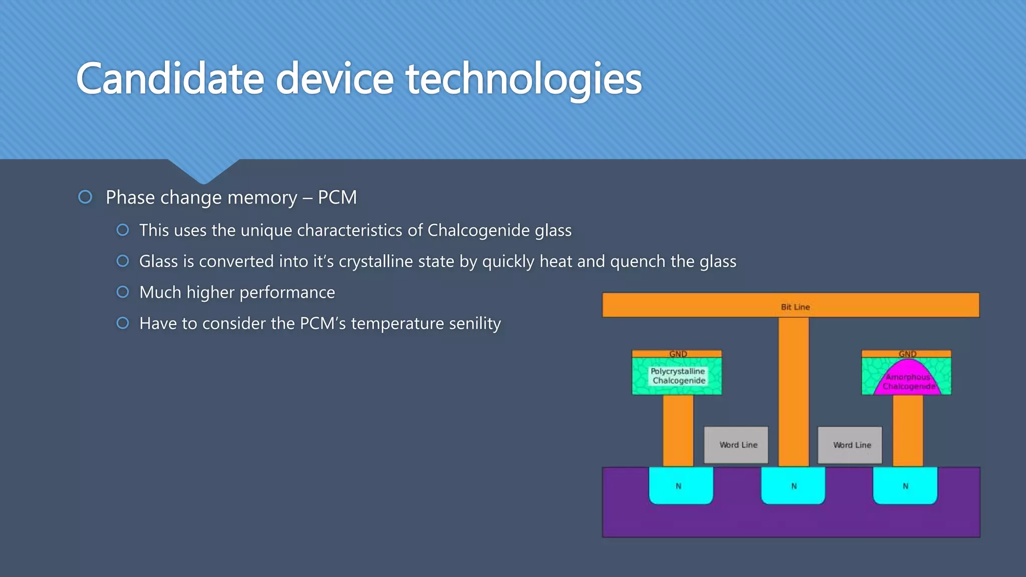 Candidate device technologies
 Phase change memory – PCM
 This uses the unique characteristics of Chalcogenide glass
 Glass is converted into it’s crystalline state by quickly heat and quench the glass
 Much higher performance
 Have to consider the PCM’s temperature senility
 