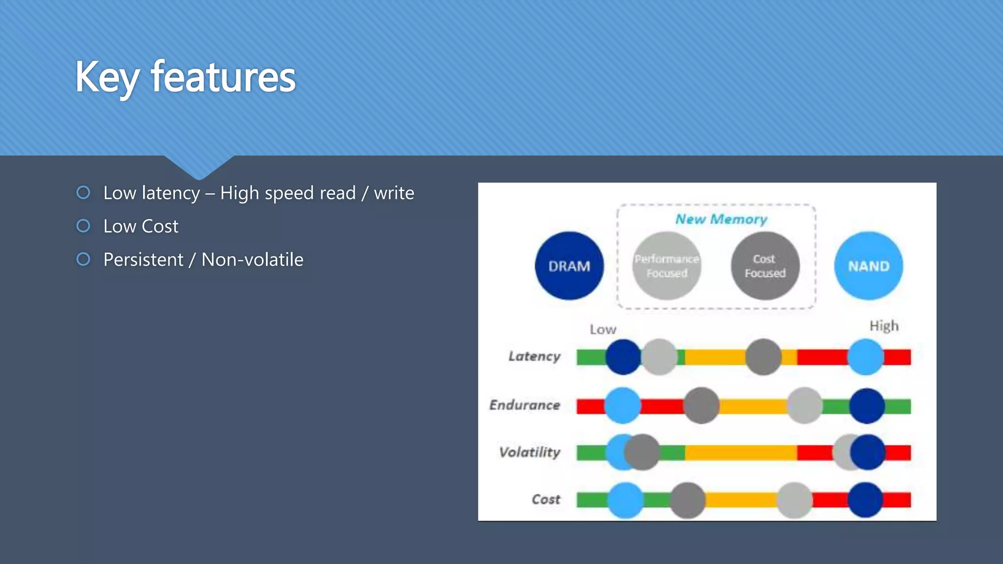 Key features
 Low latency – High speed read / write
 Low Cost
 Persistent / Non-volatile
 