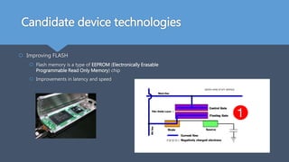 Storage class memory | PPTX
