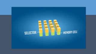 Storage class memory | PPTX