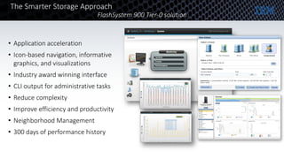 • Application acceleration
• Icon-based navigation, informative
graphics, and visualizations
• Industry award winning interface
• CLI output for administrative tasks
• Reduce complexity
• Improve efficiency and productivity
• Neighborhood Management
• 300 days of performance history
FlashSystem 900 Tier-0 solution
The Smarter Storage Approach
 