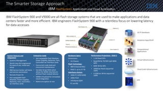 IBM FlashSystem 900 and V9000 are all-flash storage systems that are used to make applications and data
centers faster and more efficient. IBM engineers FlashSystem 900 with a relentless focus on lowering latency
for data accesses
The Smarter Storage Approach
IBM FlashSystems Application and Cloud Accelerator
System features and
integration
• Systems Management
• World class GUI engineered
for ease of use, install and
setup
• IBM Service Center call home
and service automation
• Remote Power On
• Hot-swappable Flash
Modules, Power Supplies,
Batteries, Fans, Controllers
w/ interface cards
Cloud-Scale Infrastructures
OLTP Databases
Virtual Infrastructures
Computational
Applications
Analytical Apps/OLAP
HPC
Enterprise ready
• Hot-swappable Flash Modules,
Power Supplies, Batteries, Fans,
Controllers w/ interface cards
• Concurrent code load and
concurrent maintenance
• Variable Stripe RAID which
allows for NAND chip failures
without Flash module failures
• V9000 virtualized for immediate
cloud integration
• Native encryption at rest
Hardware Specs
Dimensions:
• 2U Chassis
Flash Technology:
• IBM Enhanced MLC
• RAID 5: up to 57 TB
Interfaces choices:
• 16Gb FC (4/8/16GB)
• 10Gb FCoE
• Infiniband (QDR
FC and IB)
Performance Projections - RAID 5
• 1.1M Read IOPs
• Read/Write 70/30% Split 800k
IOPS
• 600K Write IOPs
• 10GB/sec Read sequential
100%
• 4.5GB/sec Write sequential
100%
 