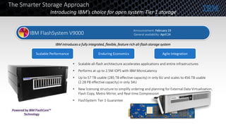 IBM FlashSystem V9000
IBM introduces a fully integrated, flexible, feature rich all-flash storage system
Announcement: February 19
General availability: April 24
• Scalable all-flash architecture accelerates applications and entire infrastructures
• Performs at up to 2.5M IOPS with IBM MicroLatency
• Up to 57 TB usable (285 TB effective capacity) in only 6U and scales to 456 TB usable
(2.28 PB effective capacity) in only 34U
• New licensing structure to simplify ordering and planning for External Data Virtualization,
Flash Copy, Metro Mirror, and Real-time Compression
• FlashSystem Tier 1 Guarantee
Scalable Performance Agile IntegrationEnduring Economics
Powered by IBM FlashCore™
Technology
The Smarter Storage Approach
Introducing IBM’s choice for open system Tier 1 storage
 
