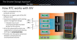 How RTC works with XIV
23
• RACE is embedded into the
compute services
• Becomes an organic part of the XIV
software stack
• Seamlessly integrates with existing
system management design
• Indicates how much
uncompressed data has been
written to the volume
• All of XIV advanced functions are
supported on compressed volumes
working on compressed data
• Provides non-disruptive conversion
between compressed and
uncompressed volumes
The Smarter Storage Approach
The IBM Spectrum Integrated Solutions
 