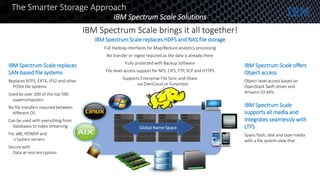 IBM Spectrum Scale brings it all together!
Global Name Space
IBM Spectrum Scale replaces
SAN-based file systems
Replaces NTFS, EXT4, JFS2 and other
POSIX file systems
Used by over 200 of the top 500
supercomputers
No file transfers required between
different OS
Can be used with everything from
databases to video streaming
For x86, POWER and
z System servers
Secure with
Data-at-rest encryption
IBM Spectrum Scale replaces HDFS and NAS file storage
Full Hadoop interfaces for Map/Reduce analytics processing
No transfer or ingest required as the data is already there
Fully protected with Backup Software
File-level access support for NFS, CIFS, FTP, SCP and HTTPS
Supports Enterprise File Sync-and-Share
via OwnCloud or Funambol
IBM Spectrum Scale offers
Object access
Object-level access based on
OpenStack Swift driver and
Amazon S3 APIs
IBM Spectrum Scale
supports all media and
integrates seamlessly with
LTFS
Spans flash, disk and tape media
with a file system view that
The Smarter Storage Approach
IBM Spectrum Scale Solutions
 