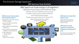 IBM Spectrum Scale brings it all together!
Global Name Space
IBM Spectrum Scale replaces
SAN-based file systems
Replaces NTFS, EXT4, JFS2 and other
POSIX file systems
Used by over 200 of the top 500
supercomputers
No file transfers required between
different OS
Can be used with everything from
databases to video streaming
For x86, POWER and
z System servers
Secure with
Data-at-rest encryption
IBM Spectrum Scale replaces HDFS and NAS file storage
Full Hadoop interfaces for Map/Reduce analytics processing
No transfer or ingest required as the data is already there
Fully protected with Backup Software
File-level access support for NFS, CIFS, FTP, SCP and HTTPS
Supports Enterprise File Sync-and-Share
via OwnCloud or Funambol
IBM Spectrum Scale offers
Object access
Object-level access based on
OpenStack Swift driver and
Amazon S3 APIs
IBM Spectrum Scale
supports all media and
integrates seamlessly with
LTFS
Spans flash, disk and tape media
with a file system view that
The Smarter Storage Approach
IBM Spectrum Scale Solutions
 