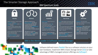 The Smarter Storage Approach
IBM is the World Leader in Software Defined Storage!
IBM Spectrum Scale
-Native: encryption is built into the
“Advanced” product
--Complies with NIST SP and is FIPS
140-2 certified
-Supports HIPAA, Sarbanes-Oxley,
EU and national data privacy law
compliance
-Secure erase provides the ability to
destroy arbitrarily large
subsets of a file system
-No “digital shredding”, secure
deletion is a crypto operation
-Spectrum Scale lets you
mirror your data at a DR site
-If the primary site fails, data
requests are automatically
redirected to the secondary site
-Asynchronous updates
accommodate unreliable networks
-IBM Spectrum Scale V4.1
snapshots can retain 256 Global
snapshots and 256 Snapshots of
each independent Fileset.
-SSDs or Flash placed directly in
Client nodes
-Accelerates I/O up to 6x by
reducing CPU wait time
-Spectrum Scale handles the flash
cache automatically so data is
transparently available to your
application with very low latency
-Maximum number of files/file
system 264 (9 quintillion) files per
file system
-AFM makes global namespace truly
global by automatically managing
asynchronous synchronization of
data
--Local cached data access performs
much better than WAN access
latencies are improved WAN link
usage is reduced
-Simplified interface utilizing our
award winning XIV GUI
-Single pane of glass through the
with standard global namespace
-30% lower TCO with Flash
-Optimizes storage tiers including
flash, disk and tape
-Multiprotocol data via NFS v3/v4
SMB 2/SMB 3.0 mandatory (4.2
supported) / CIFS for WinTel
-3,000 active connections per node
/ 20K max
-OpenStack Swift and S3 API
support for object storage
Software defined means flexible! Run as a software solution on your
own hardware, implement IBM’s Elastic Storage Server (ESS) or take
advantage of IBM’s managed solution offerings via SoftLayer!
Security Recovery Scalability Ease of Use Optimized
 