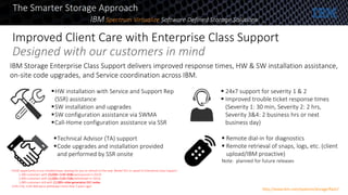 Improved Client Care with Enterprise Class Support
Designed with our customers in mind
IBM Storage Enterprise Class Support delivers improved response times, HW & SW installation assistance,
on-site code upgrades, and Service coordination across IBM.
HW installation with Service and Support Rep
(SSR) assistance
SW installation and upgrades
SW configuration assistance via SWMA
Call-Home configuration assistance via SSR
Technical Advisor (TA) support
Code upgrades and installation provided
and performed by SSR onsite
 24x7 support for severity 1 & 2
 Improved trouble ticket response times
(Severity 1: 30 min, Severity 2: 2 hrs,
Severity 3&4: 2 business hrs or next
business day)
 Remote dial-in for diagnostics
 Remote retrieval of snaps, logs, etc. (client
upload/IBM proactive)
Note: planned for future releases
HUGE opportunity in our installed base, waiting for you to refresh to the new Model SV1 or upsell to Enterprise Class Support:
1,300 customers with 10,000+ 2145-DH8s (announced in 2014)
2,000 customers with 12,000+ 2145-CG8s (withdrawn in 2014)
1,900 customers still with 11,000+ older generation SVC nodes
2145-CF8, 2145-8A4 were withdrawn more than 5 years ago!
The Smarter Storage Approach
IBM Spectrum Virtualize Software Defined Storage Solutions
http://www.ibm.com/systems/storage/flash/
 