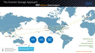 Data Center and Point of Presence
New Data Centers in 2014
Network Point of Presence
The Smarter Storage Approach
IBM SoftLayer Global Footprint
100,000+
Servers
21,000
Customers
20,000,000
Active
Domains
•IPv4/IPv6 dual stack
•Global DNS
•Global DDOS Mitigation
•Global Internet Exchanges &
Peering
www.ibm.com/systems/storage/
 