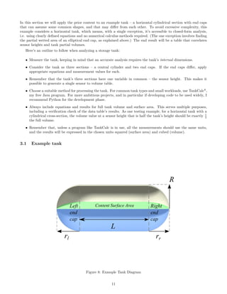 In this section we will apply the prior content to an example tank – a horizontal cylindrical section with end caps
that can assume some common shapes, and that may diﬀer from each other. To avoid excessive complexity, this
example considers a horizontal tank, which means, with a single exception, it’s accessible to closed-form analysis,
i.e. using clearly deﬁned equations and no numerical calculus methods required. (The one exception involves ﬁnding
the partial wetted area of an elliptical end cap, as explained above.) The end result will be a table that correlates
sensor heights and tank partial volumes.
Here’s an outline to follow when analyzing a storage tank:
• Measure the tank, keeping in mind that an accurate analysis requires the tank’s internal dimensions.
• Consider the tank as three sections – a central cylinder and two end caps. If the end caps diﬀer, apply
appropriate equations and measurement values for each.
• Remember that the tank’s three sections have one variable in common – the sensor height. This makes it
possible to generate a single sensor to volume table.
• Choose a suitable method for processing the tank. For common tank types and small workloads, use TankCalc6
,
my free Java program. For more ambitious projects, and in particular if developing code to be used widely, I
recommend Python for the development phase.
• Always include equations and results for full tank volume and surface area. This serves multiple purposes,
including a veriﬁcation check of the data table’s results. As one testing example, for a horizontal tank with a
cylindrical cross-section, the volume value at a sensor height that is half the tank’s height should be exactly 1
2
the full volume.
• Remember that, unless a program like TankCalc is in use, all the measurements should use the same units,
and the results will be expressed in the chosen units squared (surface area) and cubed (volume).
3.1 Example tank
Figure 8: Example Tank Diagram
11
 