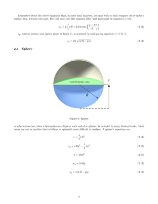 Remember about the above equations that, in some tank analyses, one may wish to only compute the cylinder’s
surface area, without end caps. For that case, use this equation (the right-hand part of equation (2.10)):
wy = L πR + 2 R arcsin
y − R
R
(2.12)
sy, content surface area (green plane in ﬁgure 4), is acquired by multiplying equation (1.1) by L:
sy = 2L (2 R − y)y (2.13)
2.3 Sphere
Figure 6: Sphere
A spherical section, often a hemisphere or ellipse at each end of a cylinder, is included in many kinds of tanks. Most
tanks use one or another kind of ellipse or spheroid, more diﬃcult to analyze. A sphere’s equations are:
v =
4
3
πR3
(2.14)
vy = πRy2
−
1
3
πy3
(2.15)
a = 4πR2
(2.16)
wy = 2πRy (2.17)
sy = π(2 R − y)y (2.18)
7
 