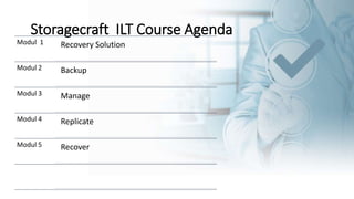 Storagecraft ILT Course Agenda
Modul 1 Recovery Solution
Modul 2 Backup
Modul 3 Manage
Modul 4 Replicate
Modul 5 Recover
 