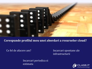 Corespunde profilul meu unei abordari a resurselor cloud?


 Ce fel de afacere am?                  Incarcari spontane ale
                                        infrastructurii

               Incarcari periodica si
               estimata
 