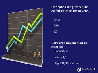 Dar care este puterea de
calcul de care am nevoie?

 Cores

 RAM

 OS


Care este nevoia mea de
stocare?
  Capacitate

  Viteza I/O

  Tip: DB/ File Server
 