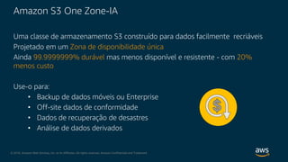 © 2018, Amazon Web Services, Inc. or its Affiliates. All rights reserved. Amazon Confidential and Trademark
Amazon S3 One Zone-IA
Uma classe de armazenamento S3 construído para dados facilmente recriáveis
Projetado em um Zona de disponibilidade única
Ainda 99.9999999% durável mas menos disponível e resistente - com 20%
menos custo
Use-o para:
• Backup de dados móveis ou Enterprise
• Off-site dados de conformidade
• Dados de recuperação de desastres
• Análise de dados derivados
 