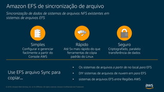 © 2018, Amazon Web Services, Inc. or its Affiliates. All rights reserved. Amazon Confidential and Trademark
Sincronização de dados de sistemas de arquivos NFS existentes em
sistemas de arquivos EFS
Rápido
Até 5x mais rápido do que
ferramentas de cópia
padrão do Linux
Seguro
Criptografado, paralelo
transferência de dados
Simples
Configurar e gerenciar
facilmente a partir do
Console AWS
• Os sistemas de arquivos a partir de no local para EFS
• DIY sistemas de arquivos de nuvem em para EFS
• sistemas de arquivos EFS entre Regiões AWS
Use EFS arquivo Sync para
copiar...
Amazon EFS de sincronização de arquivo
 