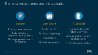 © 2018, Amazon Web Services, Inc. or its Affiliates. All rights reserved. Amazon Confidential and Trademark
The most secure, compliant and auditable
Log, monitor and
retain activities
Assess and automate
configuration
Lock data immutably
Public Sector
Financial Services
Healthcare
Global standards
Encrypt everywhere
Automatically
discover and protect
Manage permissions
by object
Secure AuditableCompliant
 