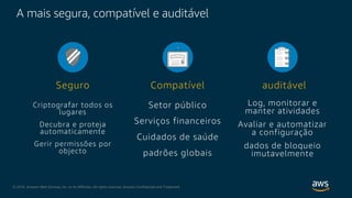 © 2018, Amazon Web Services, Inc. or its Affiliates. All rights reserved. Amazon Confidential and Trademark
A mais segura, compatível e auditável
Log, monitorar e
manter atividades
Avaliar e automatizar
a configuração
dados de bloqueio
imutavelmente
Setor público
Serviços financeiros
Cuidados de saúde
padrões globais
Criptografar todos os
lugares
Decubra e proteja
automaticamente
Gerir permissões por
objecto
Seguro auditávelCompatível
 